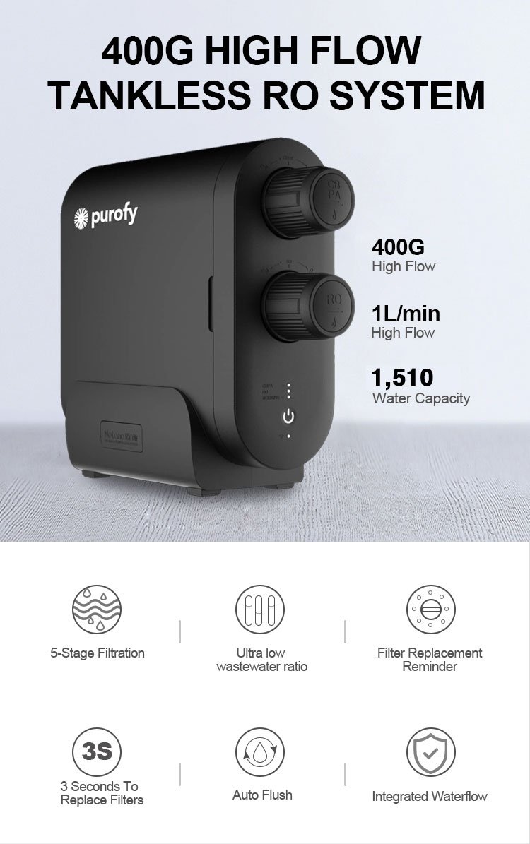 Purofy Tankless Ro system 