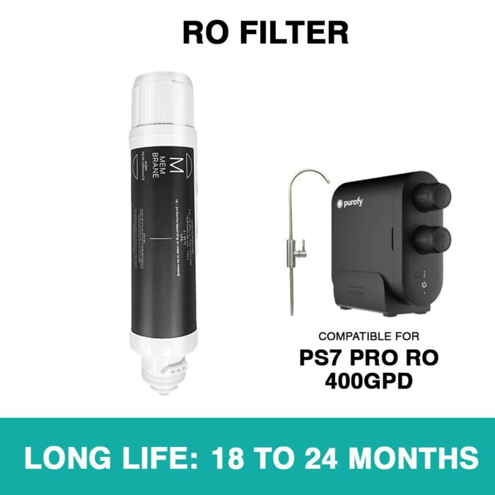 RO - Reverse Osmosis Water Filter for PS7 Pro RO 400 GPD