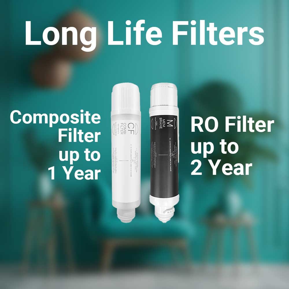 Purofy Long life filters