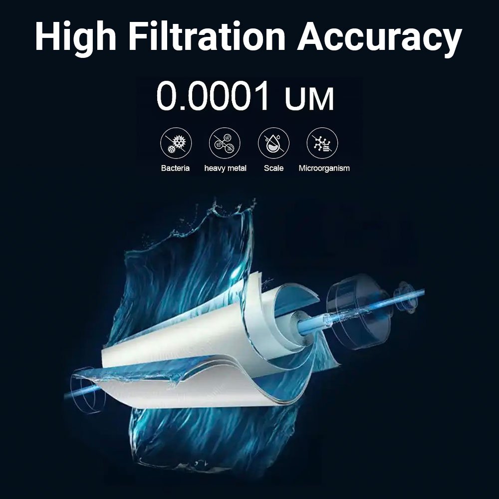 purofy mv high filtration accuracy ro systems