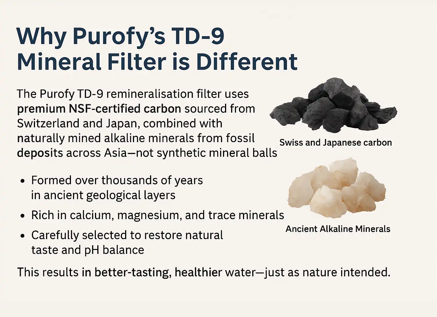 mineral filter why its differet Purofy 2 copy 2