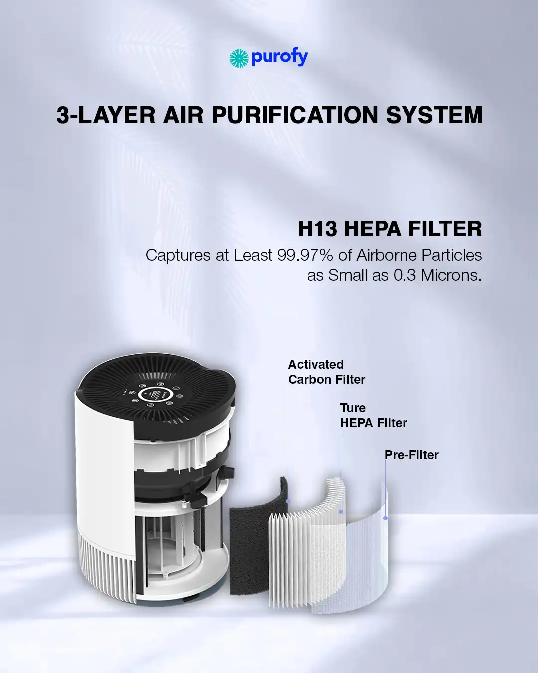 Smart HEPA 13 Home Air Purifier for Bedrooms and Living Rooms image 1