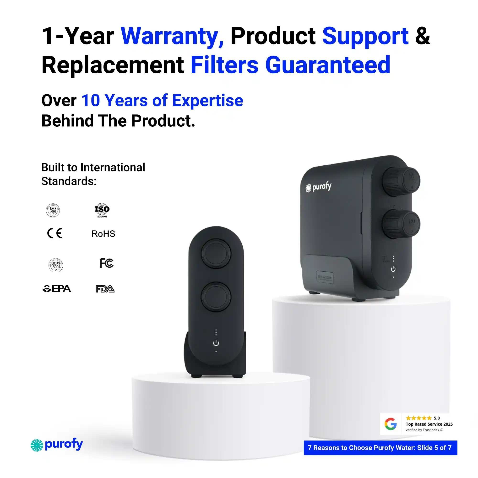 1 year warranty slide 5 copy
