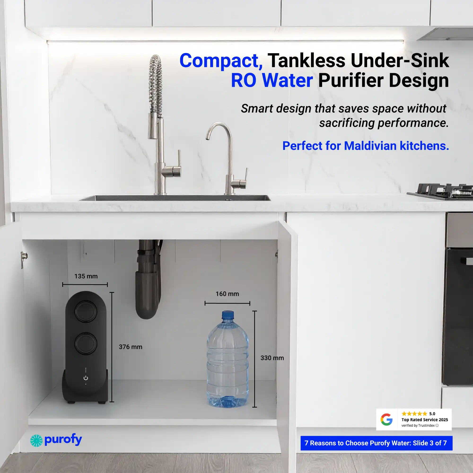 Compact tankless under sink design slide 3 copy