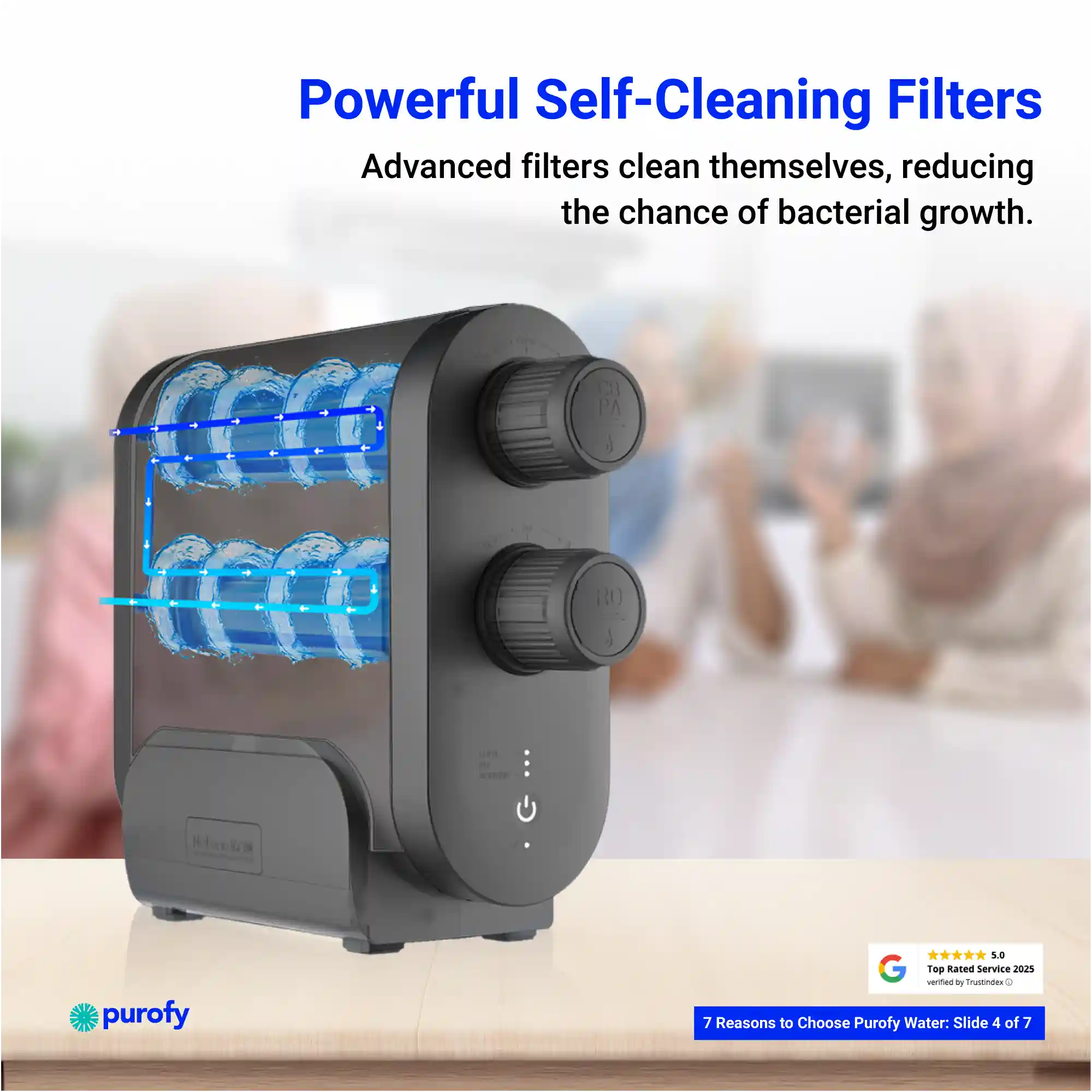 self cleaning technology slide 4