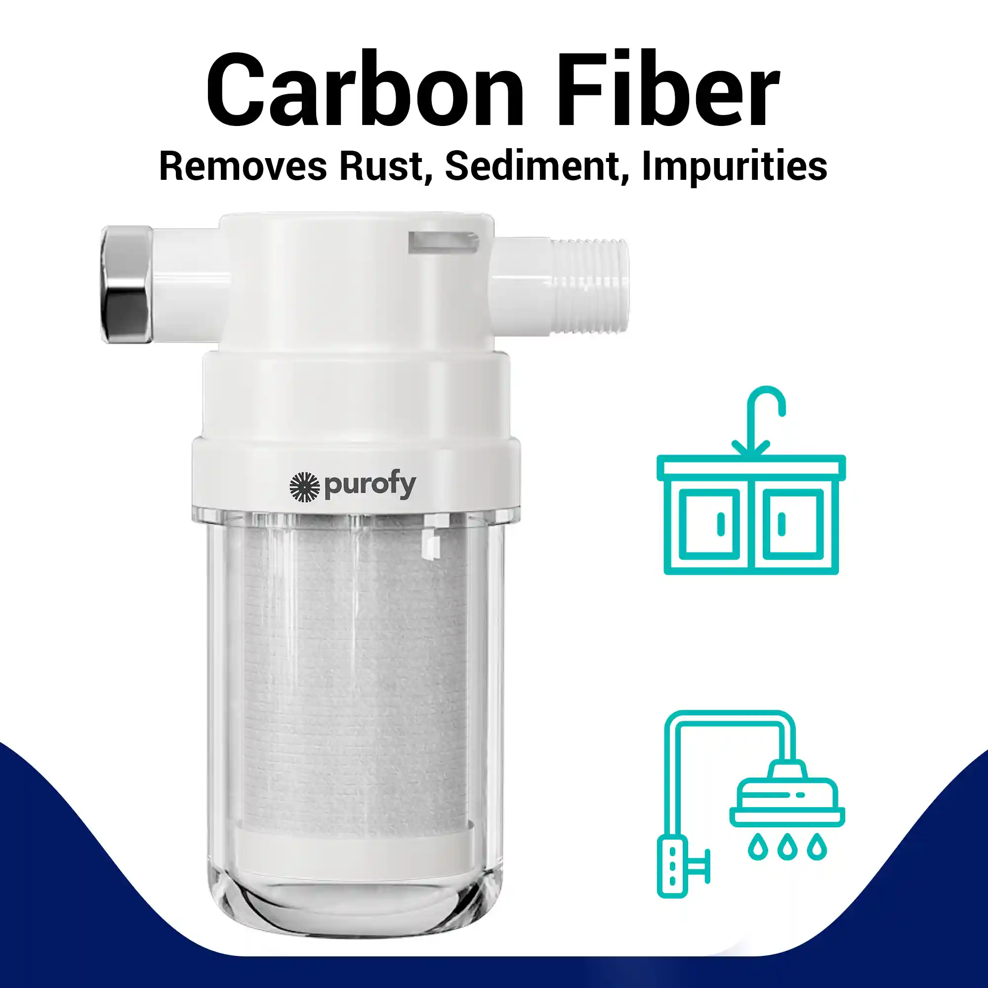 purofy Nano Carbon pre filter