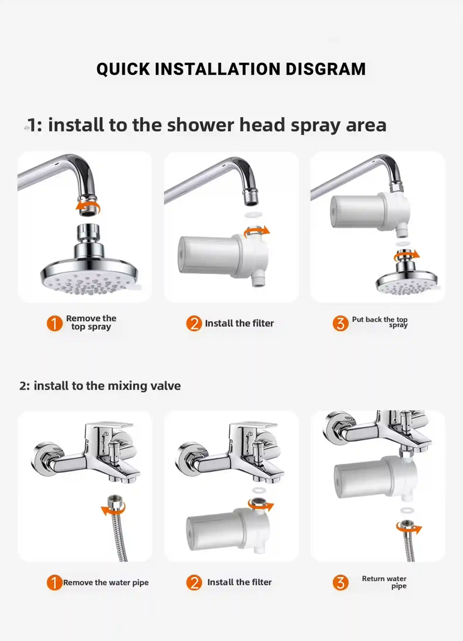 Purofy Nano Chlorine Remover Shower Filter – Removes Chlorine and Protects Skin & Hair | Purofy 13 purofy nano quick installation diagram