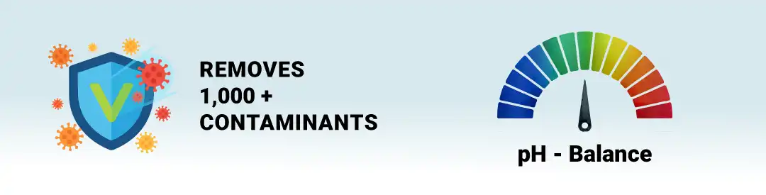 Purofy X7 pro 7 stage filtration mineral bundle 02