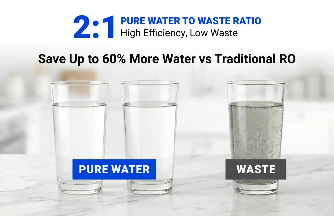 Purofy X7 pro 7 stage filtration mineral bundle 05