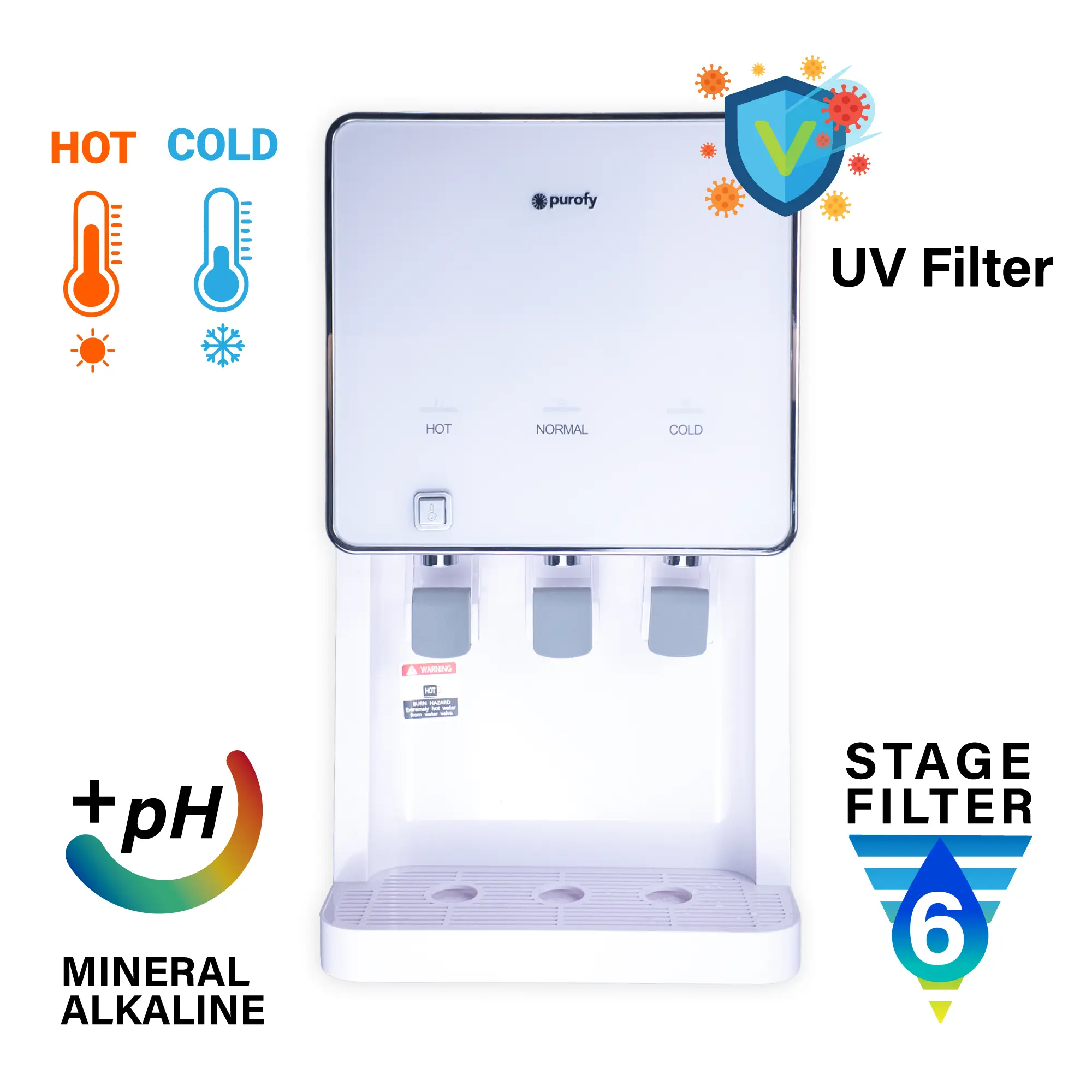 Countertop RO Water Dispenser with UV – 6 Stage Hot & Cold Mineral Alkaline | Bottleless for Home & Office | Purofy