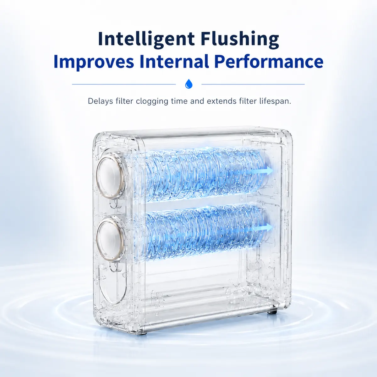 Purofy X8 800GPD Tankless RO Water Purifier in Maldives | Zero Stagnant Water System 4 Purofy X8 800GPD intelligent auto-flushing performance keeps water fresh in Maldives