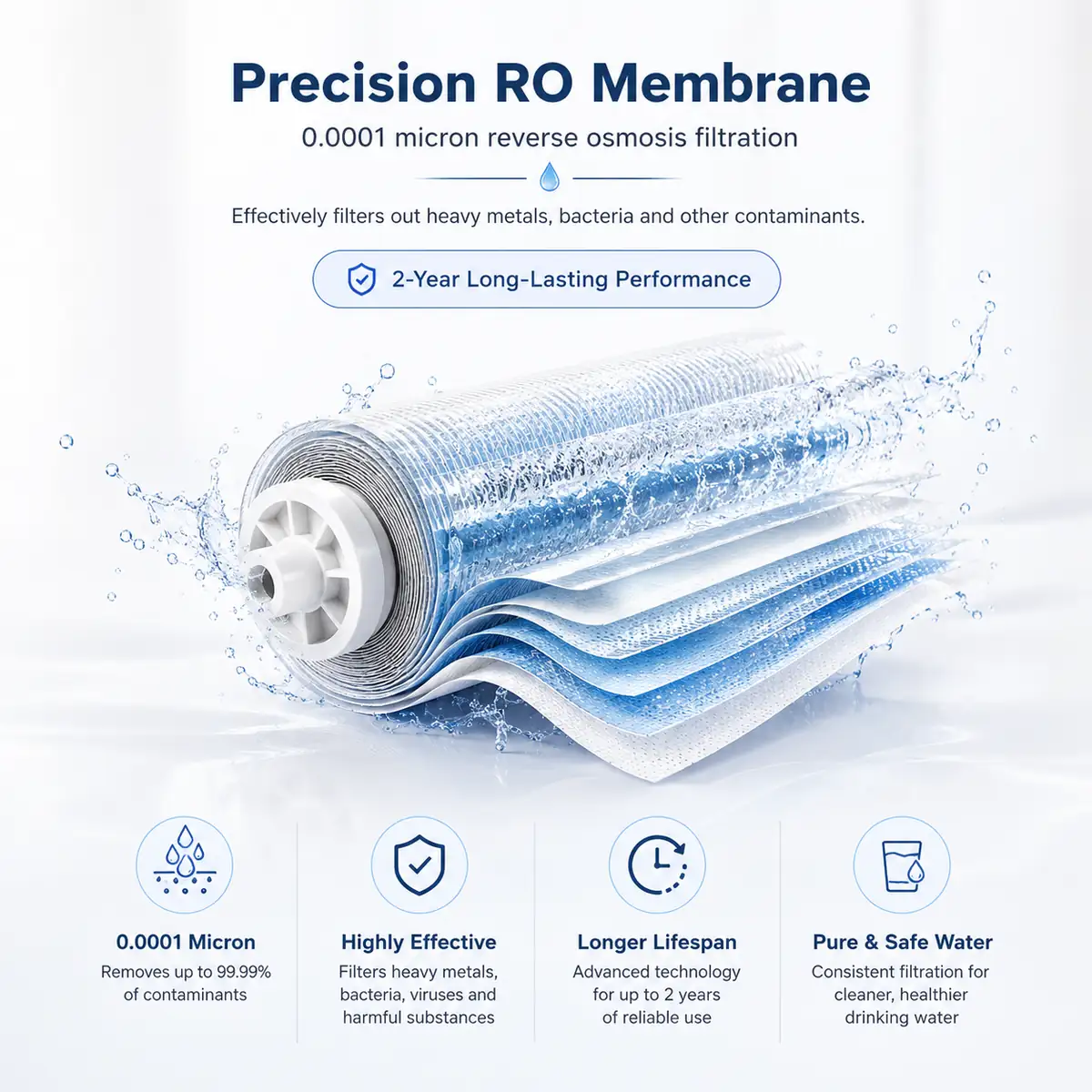Purofy X8 800GPD Tankless RO Water Purifier in Maldives | Zero Stagnant Water System 6 Purofy X8 800GPD precision RO membrane filtration system Maldives