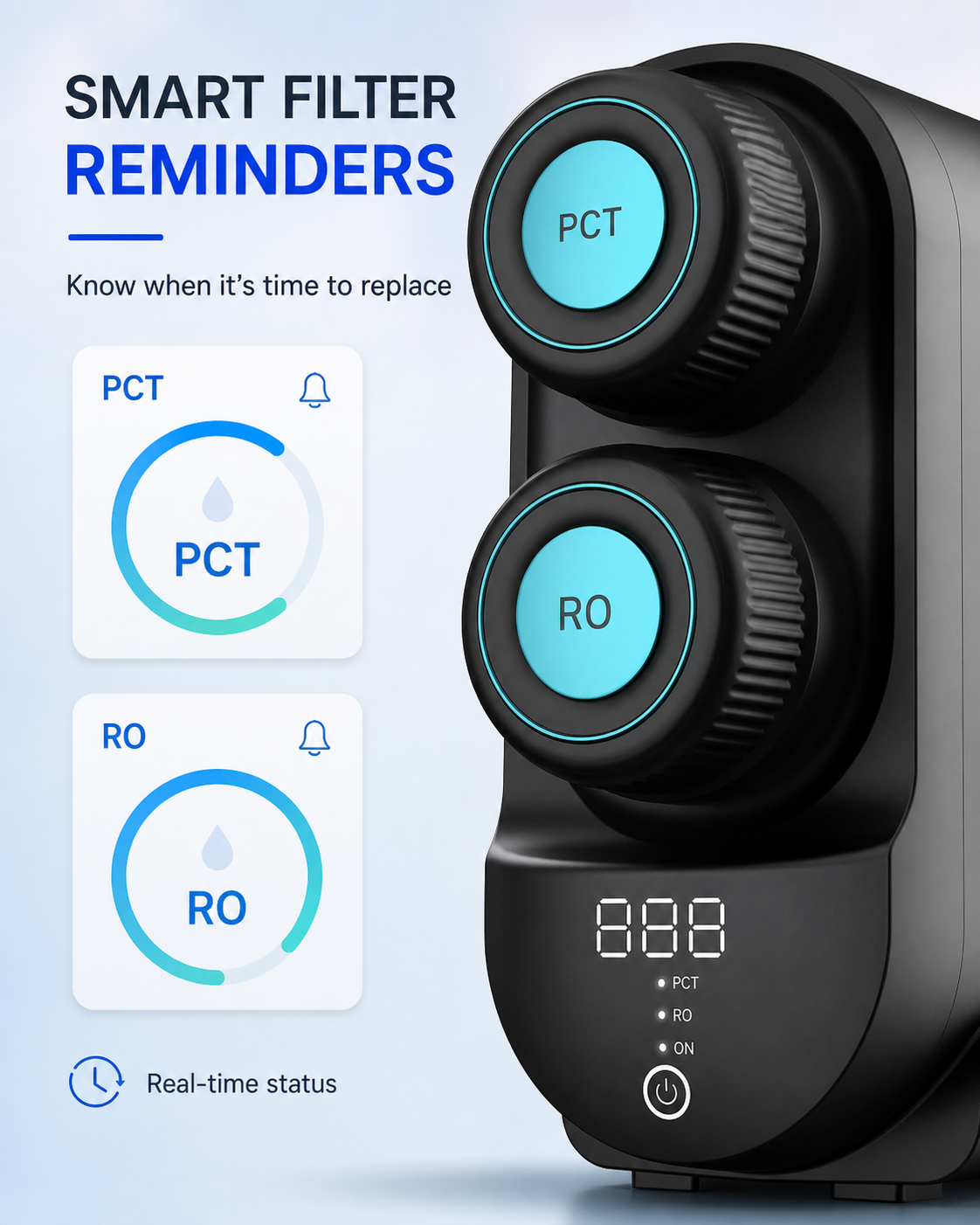 Purofy A9 Pro 800GPD RO Water Purifier Maldives 4 Purofy A9 Pro PCT and RO smart filter reminders