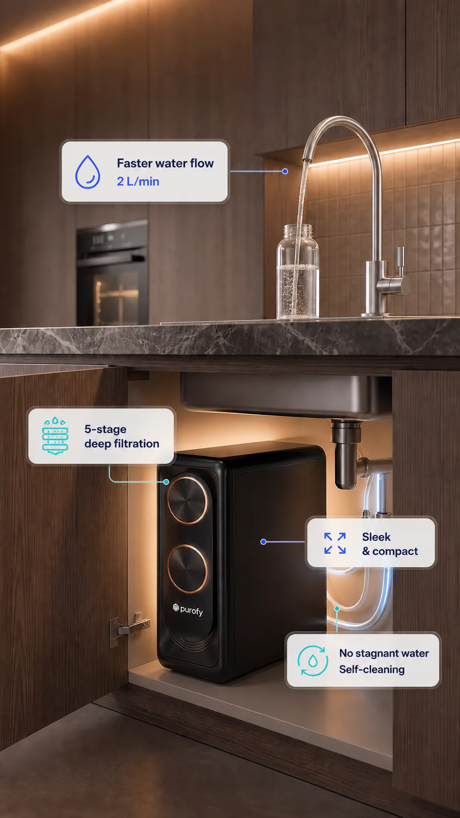 X8 Pro Preorder Maldives: Save 7% on Fast 800 GPD RO Water 3 Purofy X8 Pro 800 GPD tankless reverse osmosis system installed under a kitchen sink